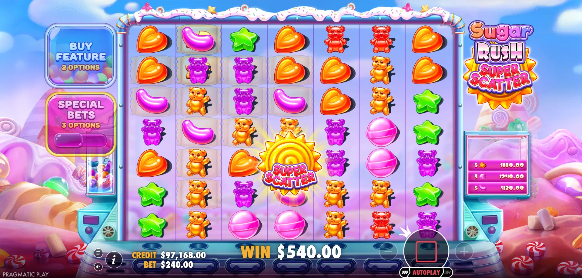 Low-Risk (1x) Strategi — sugar rush super scatter