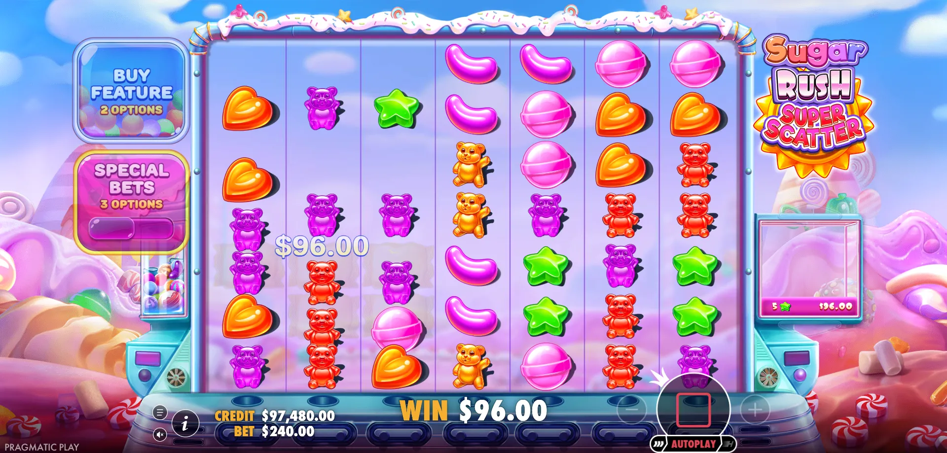 Sugar Rush Super Scatter Strategier 2026 — sugar rush super scatter